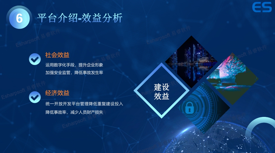 作业安全AI监控